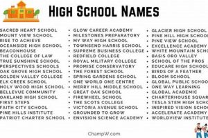 Fake High School Names: Generator & List | Best Schools in America: Top Public & Private Options