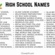 Fake High School Names: Generator & List | Best Schools in America: Top Public & Private Options