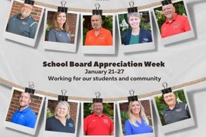 Find Loudon County, TN Schools Jobs & Careers | Best Schools in America: Top Public & Private Options