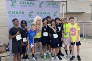 Chapa Middle School: A Top Choice for Education | Best Schools in America: Top Public & Private Options