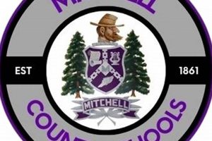 Find Mitchell County Schools NC Jobs & Careers | Best Schools in America: Top Public & Private Options