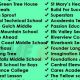 Top Best Names of Schools: Ultimate Guide | Best Schools in America: Top Public & Private Options