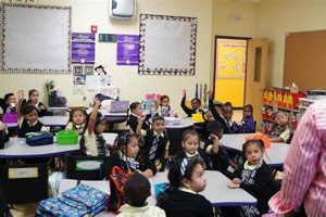 Hempstead Elementary School Music Department Best Schools in America: Top Public & Private Options Hempstead Elementary School Music Department | Best Schools in America: Top Public & Private Options