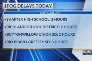 Kern County Fog Delays & School Closures Best Schools in America: Top Public & Private Options Kern County Fog Delays & School Closures | Best Schools in America: Top Public & Private Options