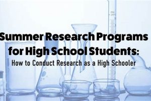 Free Summer Research Programs for High Schoolers | Best Schools in America: Top Public & Private Options