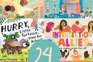 Top Best First Day of School Songs: Ultimate Playlist | Best Schools in America: Top Public & Private Options