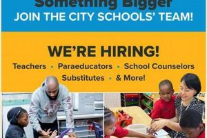 Find Baltimore City Public Schools Jobs & Careers | Best Schools in America: Top Public & Private Options