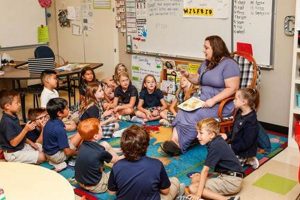 Top Oklahoma City Private Schools: 2024 Guide | Best Schools in America: Top Public & Private Options
