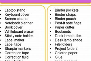 Ultimate 9th Grade School Supply List for High School Success | Best Schools in America: Top Public & Private Options