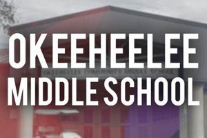 Explore Okeeheelee Middle School: A Parent's Guide | Best Schools in America: Top Public & Private Options