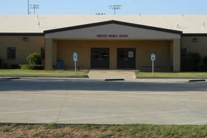 Discover Hawley Middle School: A Parent's Guide Best Schools in America: Top Public & Private Options Discover Hawley Middle School: A Parent's Guide | Best Schools in America: Top Public & Private Options