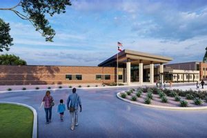 Top Elementary Schools in McKinney, TX | Best Schools in America: Top Public & Private Options