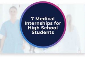 Top NYC Medical Internships for High Schoolers | Best Schools in America: Top Public & Private Options