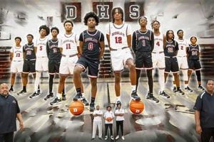 Top Frederick Douglass High School Basketball Teams | Best Schools in America: Top Public & Private Options