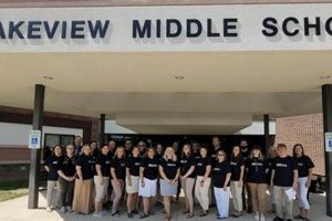 Best Lakeview Middle School: Info & More | Best Schools in America: Top Public & Private Options