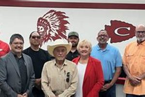 Contact Chowchilla Union High School District | Best Schools in America: Top Public & Private Options