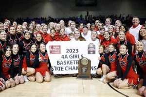 Top Arkansas High School Girls Basketball Teams Best Schools in America: Top Public & Private Options Top Arkansas High School Girls Basketball Teams | Best Schools in America: Top Public & Private Options
