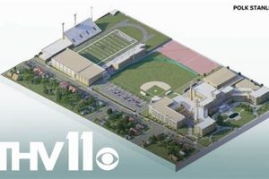 Little Rock Central High: A Football Legacy | Best Schools in America: Top Public & Private Options