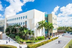 Top-Rated Best Schools in Fort Myers, FL 2024 | Best Schools in America: Top Public & Private Options
