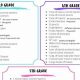 Best Webster Elementary School Supply List 2024 | Best Schools in America: Top Public & Private Options