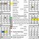 2023-24 Enid Public Schools Calendar & Key Dates | Best Schools in America: Top Public & Private Options