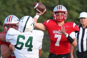Somers High School Football | Best Schools in America: Top Public & Private Options