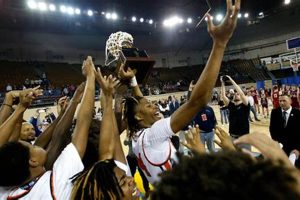 Oklahoma High School State Basketball Championship | Best Schools in America: Top Public & Private Options