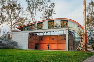 Top Film Schools in California: 2024 Guide | Best Schools in America: Top Public & Private Options