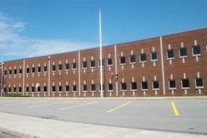 Top-Rated Sweet Home Middle School: A Guide | Best Schools in America: Top Public & Private Options