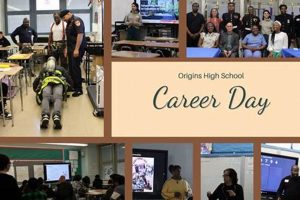 College Now Origins High School | Best Schools in America: Top Public & Private Options