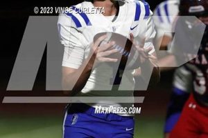 Manor New Tech HS Football: A Winning Tradition | Best Schools in America: Top Public & Private Options