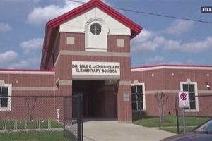 Elementary Schools In Beaumont Texas Best Schools in America: Top Public & Private Options Elementary Schools In Beaumont Texas | Best Schools in America: Top Public & Private Options