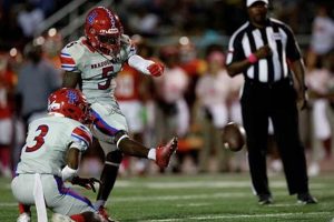 Go Exporters! Brazosport HS Football News | Best Schools in America: Top Public & Private Options