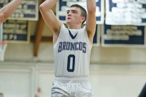 RI High School Basketball Scores & Schedules Best Schools in America: Top Public & Private Options RI High School Basketball Scores & Schedules | Best Schools in America: Top Public & Private Options