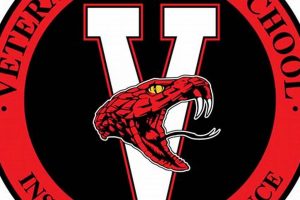 Honoring Our Heroes: Veterans Middle School Legacy | Best Schools in America: Top Public & Private Options