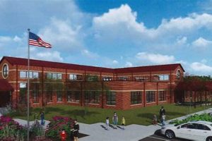 Top Bristol VA Elementary Schools: A Guide Best Schools in America: Top Public & Private Options Top Bristol VA Elementary Schools: A Guide | Best Schools in America: Top Public & Private Options