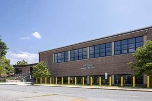 Best Sykesville Middle School: A Parent's Guide | Best Schools in America: Top Public & Private Options