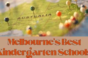 Top-Rated Best Schools for Kindergarten Programs 2024 | Best Schools in America: Top Public & Private Options