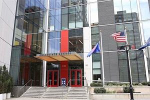 Top NYC Private Schools: Forbes Best List Best Schools in America: Top Public & Private Options Top NYC Private Schools: Forbes Best List | Best Schools in America: Top Public & Private Options