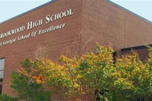Explore Brookwood High School Curriculum & Academics Best Schools in America: Top Public & Private Options Explore Brookwood High School Curriculum & Academics | Best Schools in America: Top Public & Private Options