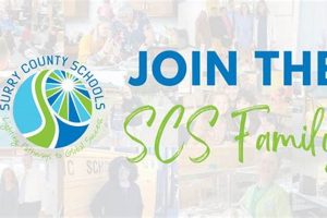 Find Surry County Schools Employment Opportunities Best Schools in America: Top Public & Private Options Find Surry County Schools Employment Opportunities | Best Schools in America: Top Public & Private Options