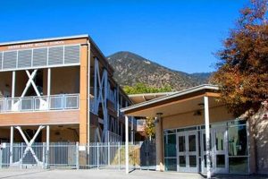 Top Sierra Madre Middle School: A Guide | Best Schools in America: Top Public & Private Options