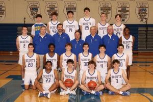 Top Forest High School Basketball Teams & Players | Best Schools in America: Top Public & Private Options