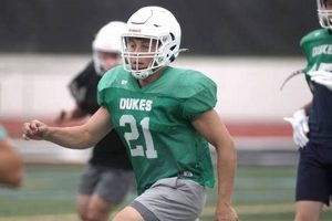 York High School Football Team Roster 2023 Best Schools in America: Top Public & Private Options York High School Football Team Roster 2023 | Best Schools in America: Top Public & Private Options