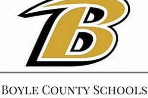 Find Boyle County Schools Jobs & Careers Best Schools in America: Top Public & Private Options Find Boyle County Schools Jobs & Careers | Best Schools in America: Top Public & Private Options