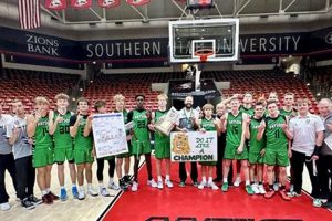 Payson High Basketball: Team News & Season Updates Best Schools in America: Top Public & Private Options Payson High Basketball: Team News & Season Updates | Best Schools in America: Top Public & Private Options