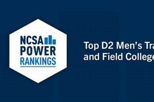 Top 7 Best D2 Track Schools: Guide | Best Schools in America: Top Public & Private Options