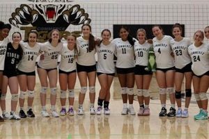 Commerce High Volleyball Team &amp; Tryouts | Best Schools in America: Top Public & Private Options