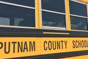 Find Putnam County Schools TN Jobs & Careers | Best Schools in America: Top Public & Private Options