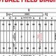 Guide to High School Football Field Layout & Dimensions | Best Schools in America: Top Public & Private Options